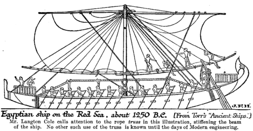 Shipwrecked Sailor Boat