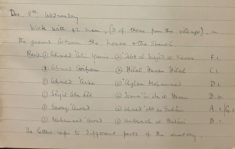 Raey_Labour and Everyday Life at Abydos_Dec 8th Wednesday.jpg